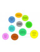 Alcibiades de Platon