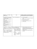 Estructura de Informe de "El Fin" de Borges