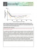 OBSERVACIONES, NOTAS Y PREGUNTAS Leucemia