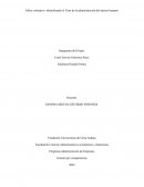 Taller evaluativo: identificando el Titan de la administración del talento humano