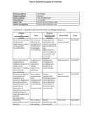 PLAN DE ACCIÓN DE HALLAZGOS DE AUDITORÍA