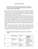 CASO Crepes & Waffles