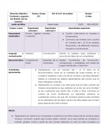Situación didáctica “Contando y jugando me divierto con los números”. Página 1
