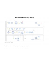 LEAN LOGISTIC NATCLAR S.A.C.. Página 17