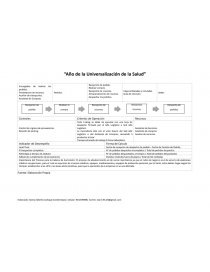 LEAN LOGISTIC NATCLAR S.A.C.. Página 26