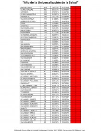LEAN LOGISTIC NATCLAR S.A.C.. Página 31