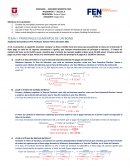 PRINCIPALES ELEMENTOS DE UN BONO