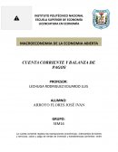 MACROECONOMIA DE LA ECONOMIA ABIERTA CUENTA CORRIENTE Y BALANZA DE PAGOS