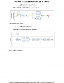LEAN LOGISTIC NATCLAR S.A.C.. Página 36