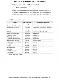 LEAN LOGISTIC NATCLAR S.A.C.. Página 13