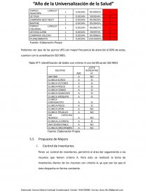 LEAN LOGISTIC NATCLAR S.A.C.. Página 33