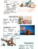 Fuentes del derecho internacional