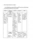 Estrategias promocionales para incrementar las ventas de una empresa Clásica en el municipio de Coatzacoalcos veracruz, año 2022