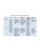 Diagnóstico, su delimitación y relación con conceptos afines