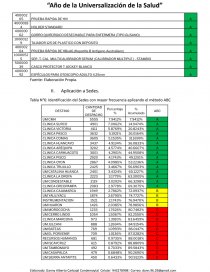 LEAN LOGISTIC NATCLAR S.A.C.. Página 30