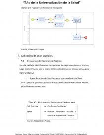 LEAN LOGISTIC NATCLAR S.A.C.. Página 21