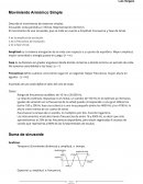 Movimiento Armónico Simple