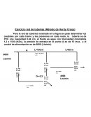 Ejercicio red de tubería cerrada