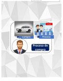 Los modelos integrados o globales del proceso de compra