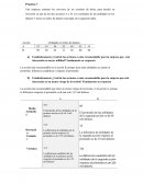 Práctica inversión