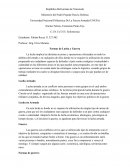 Formas de Lucha y Guerra