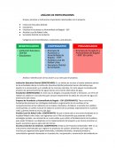 IDENTIFICACION DE PARTICIPANTES