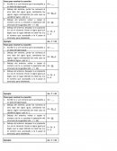 Pasos para realizar ecuaciones simples