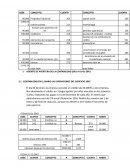 ASIENTOS DE APERTURA DE LA CONTABILIDAD