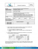 Fundamentos del modelo de costo-volumen-utilidad. Análisis del margen de contribución