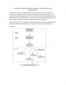 FAVORECER LA INTEGRACIÓN SOCIAL A TRAVÉS DEL FORTALECIMIENTO DE SUS ORGANIZACIONES