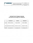 INSTRUCTIVO DE TRABAJO SEGURO FRACMENTACION BLOQUES DE HORMIGON