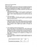 Análisis de las 5 Fuerzas de Porter