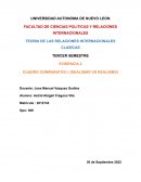 CUADRO COMPARATIVO ( IDEALISMO VS REALISMO)