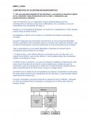 COMPONENTES DE UN SISTEMA MICROINFORMÁTICO