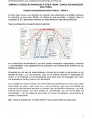 INTRODUCCIÓN A SQL Y BASES DE DATOS RELACIONALES