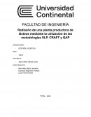 Rediseño de una planta productora de lácteos mediante la utilización de las metodologías SLP, CRAFT y QAP
