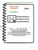 Ordenamientos jurídicos de las organizaciones