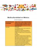 Multiculturalidad en México. Actividad integradora 5