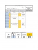 DIAGRAMA HOMBRE - MAQUINA