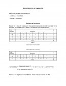 REGISTROS DE LA CONDUCTA REGISTROS OBSERVACIONALES