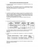 Ejercicios prácticos sobre depreciación de activos fijos