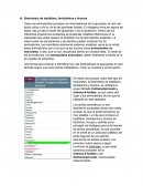 Biosíntesis de triptófano, fenilalanina y tirosina