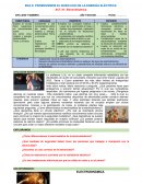 PROMOVEMOS EL BUEN USO DE LA ENERGÍA ELÉCTRICA