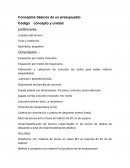 Conceptos básicos de un presupuesto