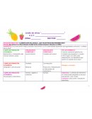 SITUACIÓN DIDACTICA: ALIMENTACIÓN SALUDABLE, ¿QUÉ HACER PARA MANTENERME BIEN?