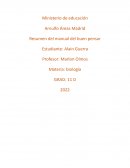 Resumen del libro manual del buen pensar