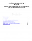Administración de trabajo y rendimiento de equipos