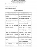 Tecnicas de evaluacion psicometricas