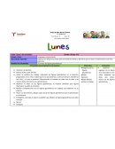 Planeación de las figuras geometricas