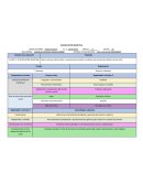 PLANIFICACIÓN DIDÁCTICA. ELARTE Y LA REVOLUCIÓN MEXICANA